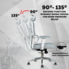 MRC Panther Cushion | Premium Ergonomic Office Chair | 3D Armrests, Multi Lock Mechanism, Seat Sliding - MRC Executive Chairs