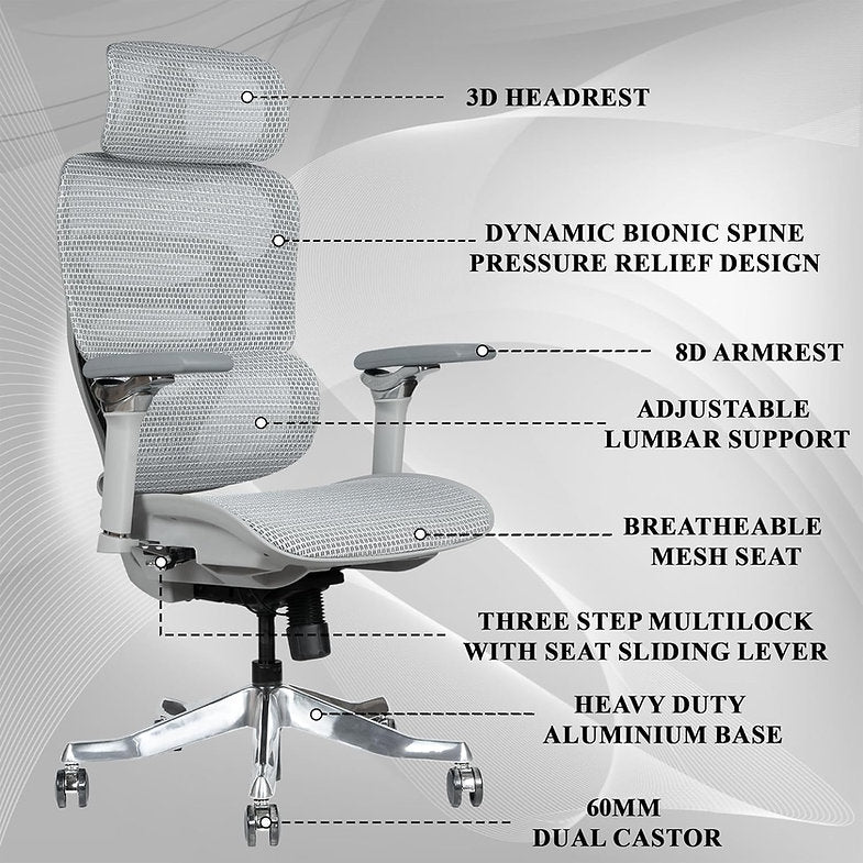 MRC Legacy Premium Ergonomic Office Chair | Adjustable Lumbar Support, 8D Armrests, Multi-Tilt Lock Mechanism, Seat Sliding - MRC Executive Chairs