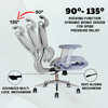 MRC Bravo Premium Ergonomic Office Chair | High Back Mesh with Auto-Adjustable Lumbar & 3D Arms - MRC Executive Chairs