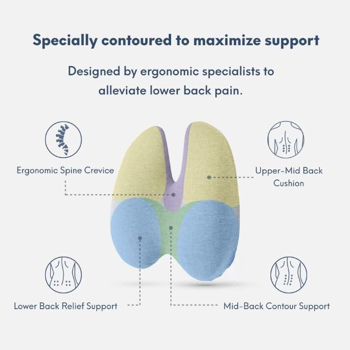 MRC Memory Foam for Office Chairs - MRC Executive Chairs