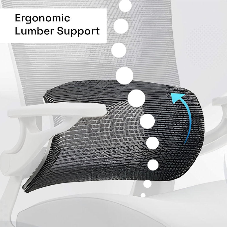 MRC Perfect - MRC Executive Chairs