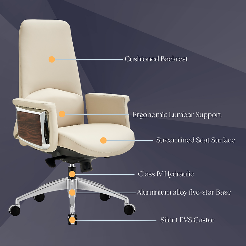 MRC Glamour Mid-Back - MRC Executive Chairs