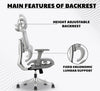 MRC Status Premium Mesh Ergonomic Office Chair | 4D Armrests with High Back, Back Height Adjust, Multi-Lock with seat Slide - MRC Executive Chairs