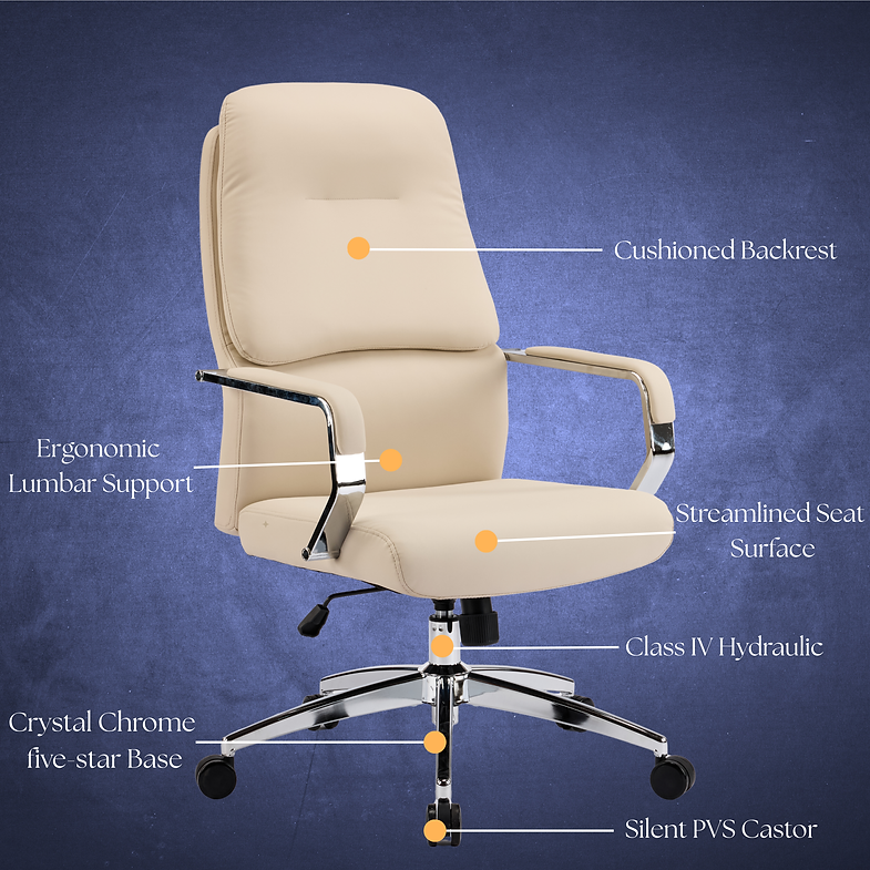 MRC Calvin Mid-Back - MRC Executive Chairs