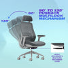 MRC Fusion | Ergonomic Office Chair, Mesh High Back Home Office Computer Chair - MRC Executive Chairs