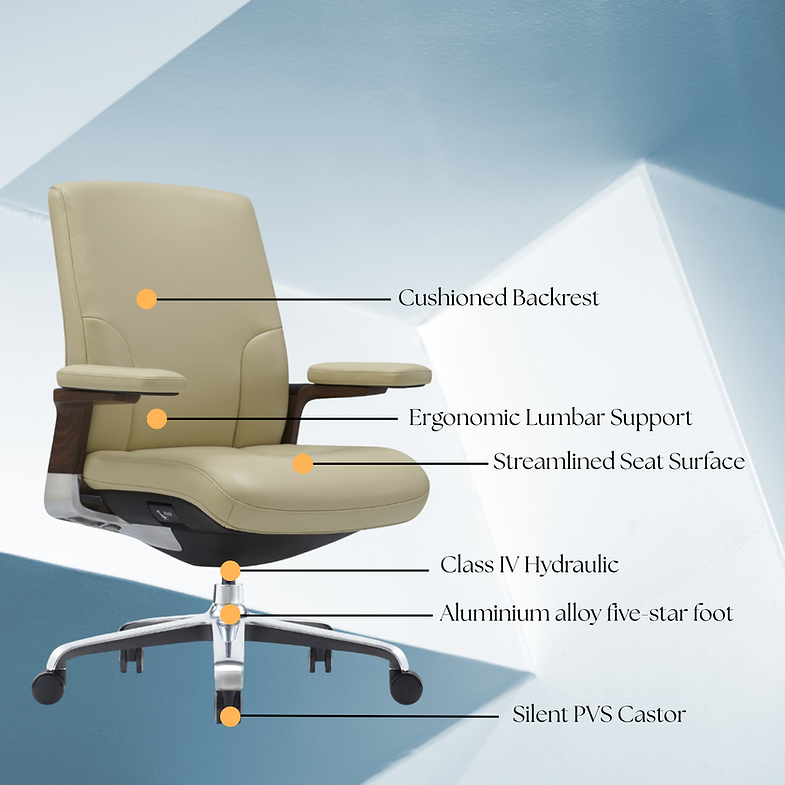 MRC Imperium Mid-back - MRC Executive Chairs