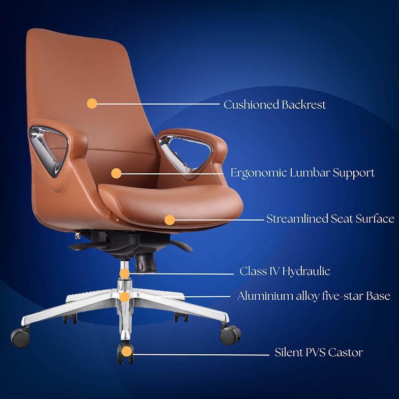 MRC Nexa Mid-Back - MRC Executive Chairs